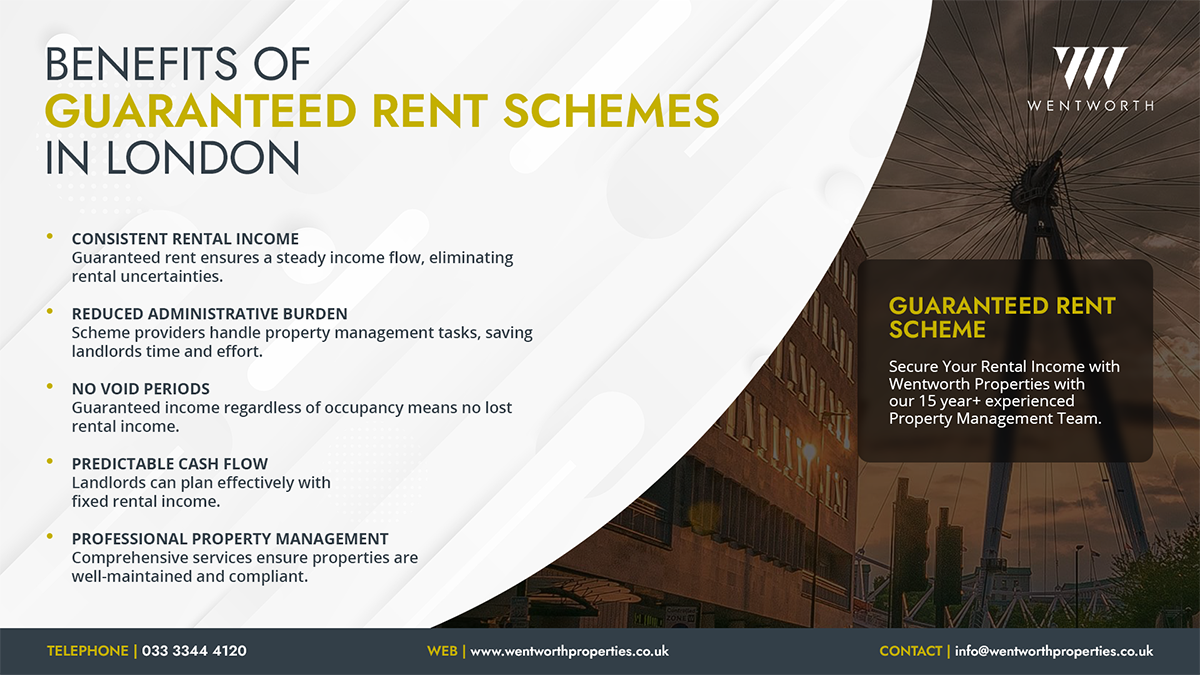 guaranteed rent estate agent in London | information about guaranteed rent estate agent in London